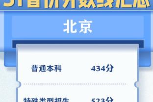 巴萨PK皇马？6100万罗克⚔️7200万恩德里克，谁是下一个大罗？